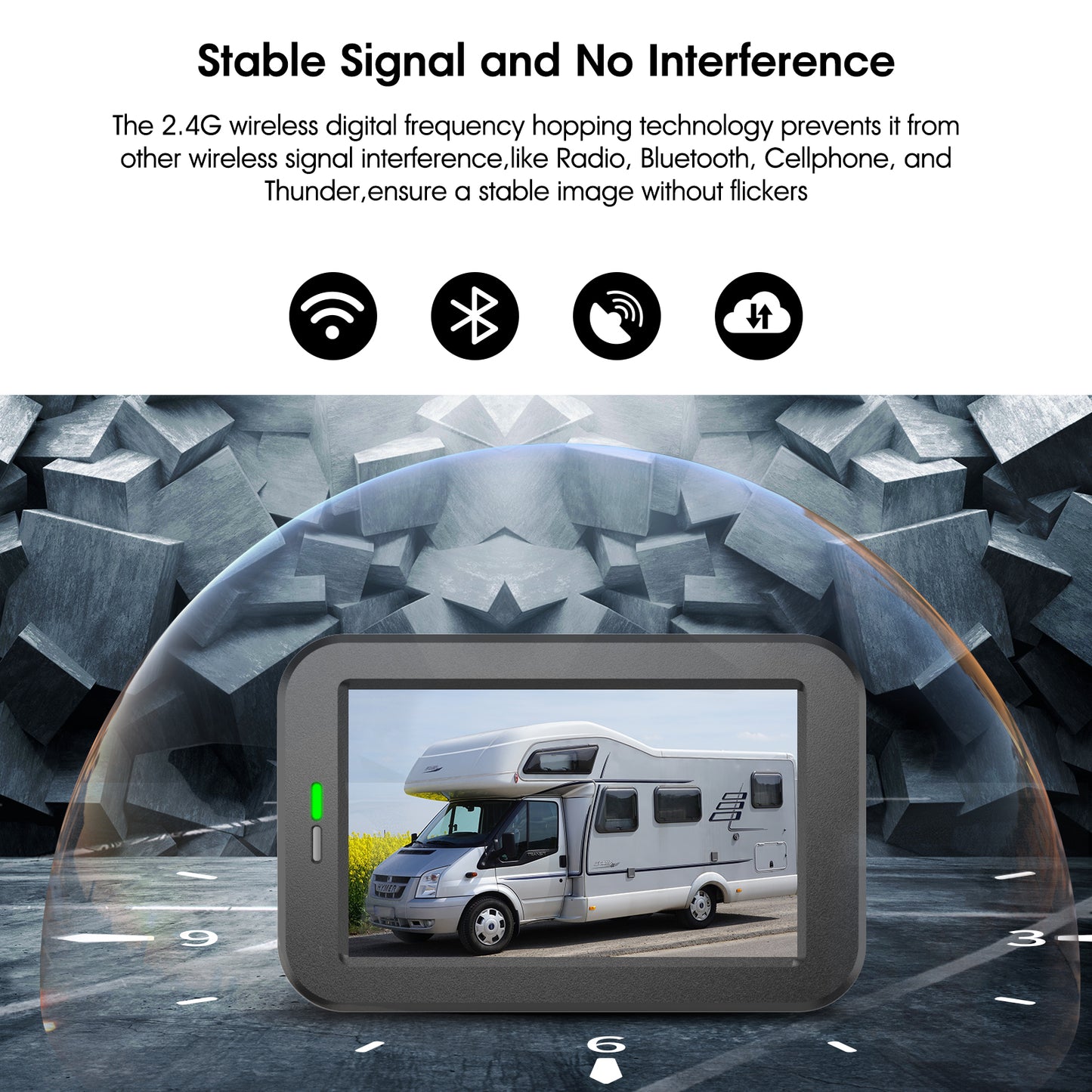 iMirror Wireless Backup Camera - MO Series