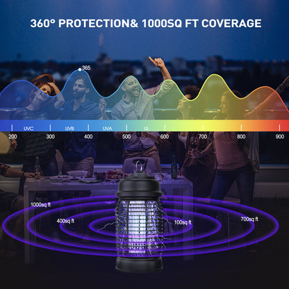 iMirror Electric Waterproof Bug Zapper for Indoor and Outdoor - 20W